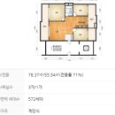 엘지빌리지공인중개사사무소 | [2025타경 100816] 안양시 만안구 석수동, 석수엘지빌리지 경매 물건