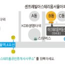 아스테리움공인중개사사무소 네이버블로그