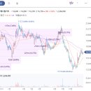 그린에코바이오 주식회사 네이버블로그
