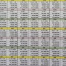 헤븐공인중개사사무소 이미지