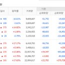 중앙케미칼(주) 네이버블로그