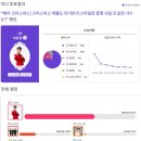 자기스타일