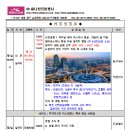 그린...2023년8/9(수)~14(월)카자흐스탄 트레킹(4박6일) 이미지