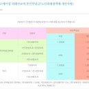 금강산한의원 이미지