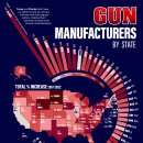 매핑됨: 미국 주별 총기 제조업체 이미지