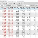 2023년 1월 26일 시간외 특이종목 이미지