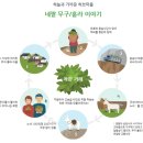 허브더하기