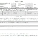수원-0307 이미지