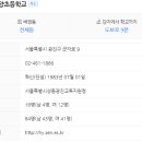 화양백화점약국 이미지