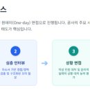 (주)ORP 연구소