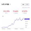 적현로-2 이미지