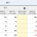 주식회사 플러스메드 이미지