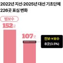 지선이네 이미지