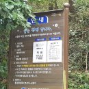 태종대 복어약수터 이미지