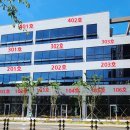 주원약국 이미지