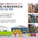 The달달 - 중랑구 상봉중앙로8다길 3-12 | The달달