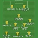 돼지야&닭 이미지