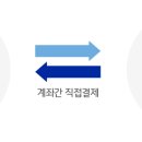 제로복싱 이미지