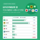 이-테크 이미지