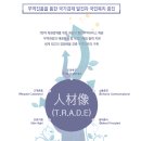 창의인성협회 이미지