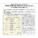 도박 승패(勝敗) (왕호응일일육효20260112) 이미지