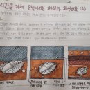 공부재미연구소