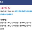 LH수퍼 | LH 신혼부부 전세임대 2형으로 신혼집 마련하기(1)