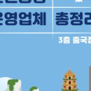 최신식당 이미지