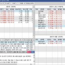 동양바이오파워 이미지