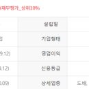 (주)네스 이미지
