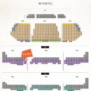 예술 | 창작가무극 &lt;전우치&gt; 관람 후기(예술의전당 CJ토월극장)