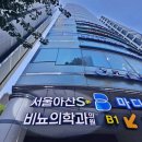 서울에스(S)가정의학과의원 | 선릉역 비뇨기과 신장 로봇수술 입원부터 퇴원까지