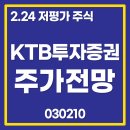 <b>KTB투자증권</b> 주가 전망·목표 주가 | RIM 분석