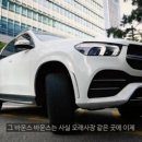 상상을 현실로~E-ABC 기술적용 이미지