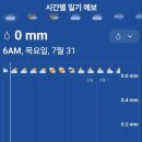 그린월드 이미지