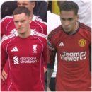 분데스리가 MVP&amp;무패우승 에이스, 플로리안 비르츠 근황 이미지