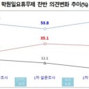 서울학원 이미지