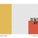 국일상회 이미지