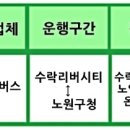 신이문약국 이미지