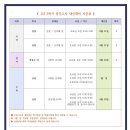 대치이강학원신촌캠퍼스학원 이미지