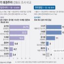 네티즌 포토뉴스( 2020 11/16 - 11/17 ) 이미지