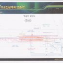 영서공인중개사사무소 이미지