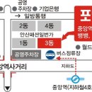 중앙역 건너편 버스정류장 이미지