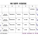 전주달콤댁