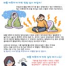 배를 따뜻하게 하면 살이 빠진다 이미지