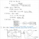 우리건설 이미지