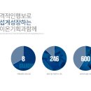 다한기획 - 성동구 연무장7가길 10-1 | 다한기획