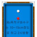 당구용어 이미지