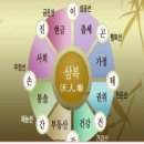 (주)이엠서비스 - 하남시 | (주)이엠서비스