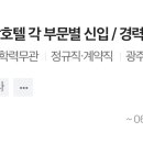 아킴보라마다플라자충장호텔